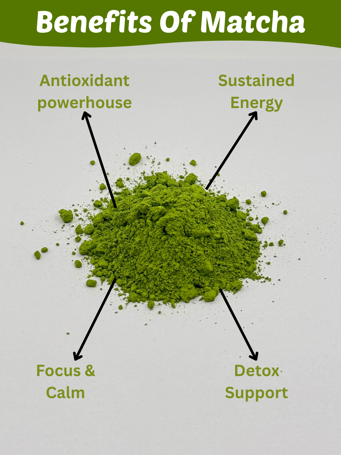 Organic Premium Ceremonial Matcha